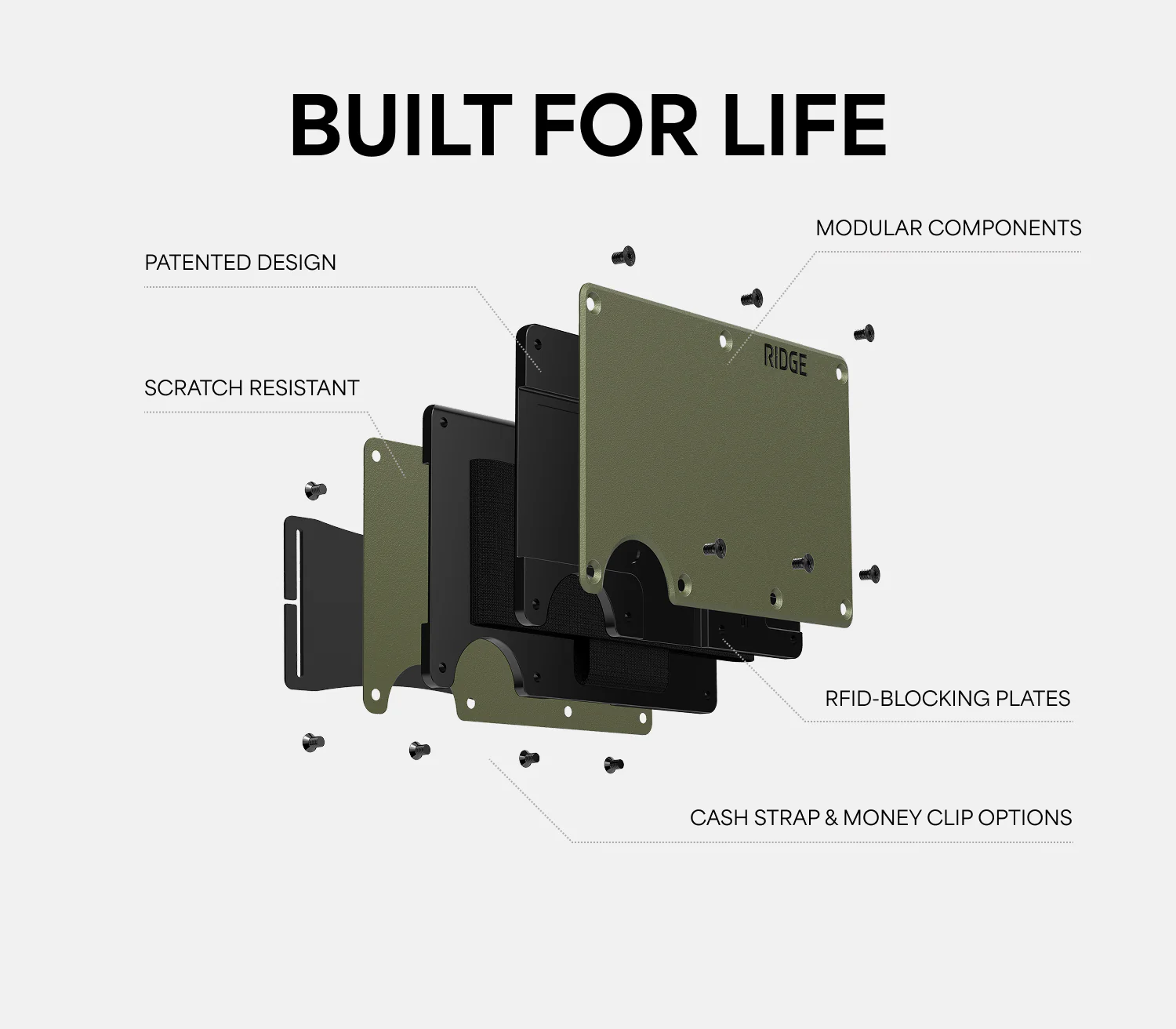 Ridge Wallet - 24K Gold - Image 11