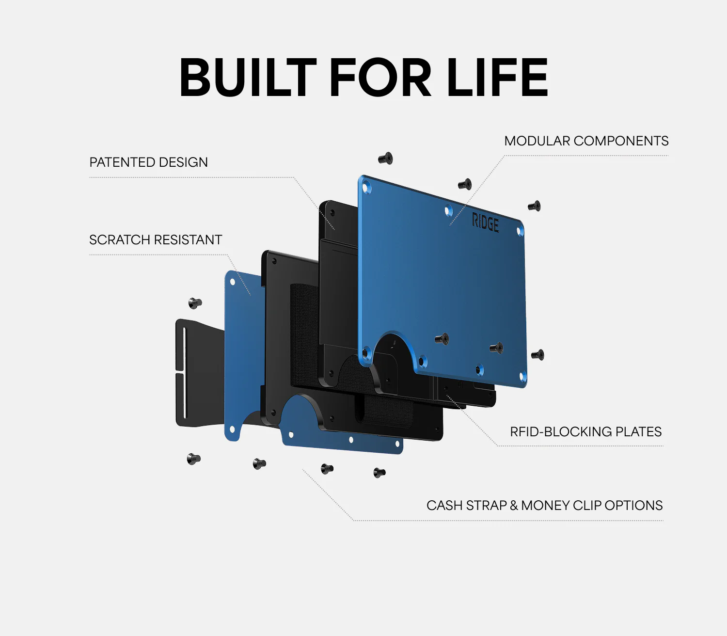 Ridge Wallet - Royal Black - Image 11