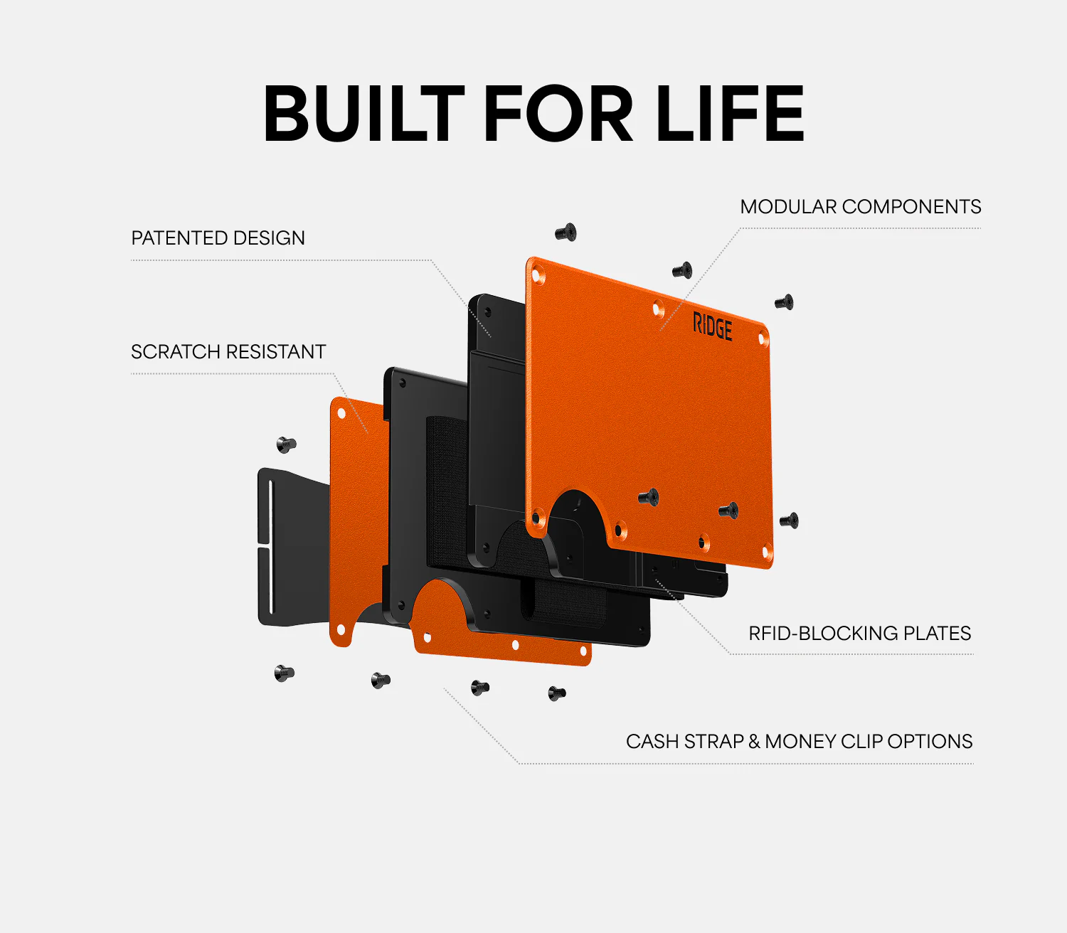 Ridge Wallet - Basecamp Orange - Image 11