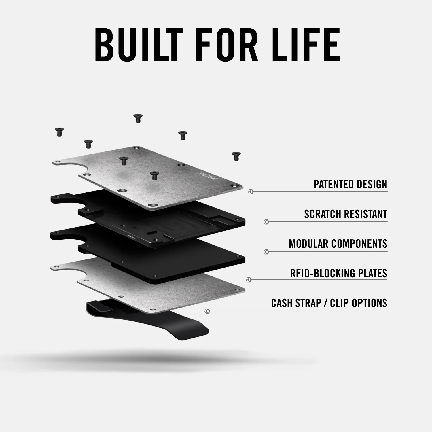 Daily Driver Kit - Royal Black - Image 5