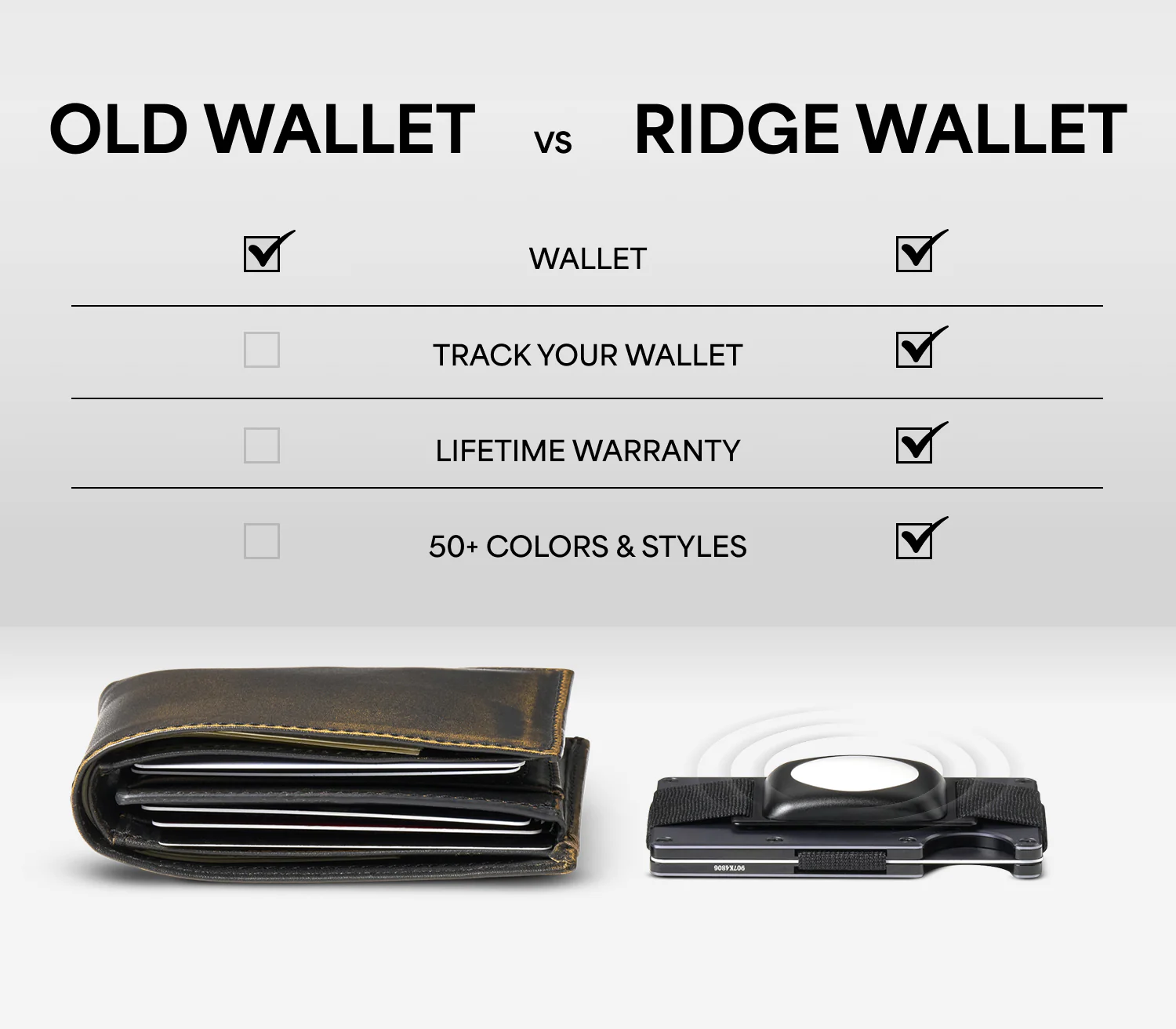 Ridge Wallet - Hyper Lime - Image 23